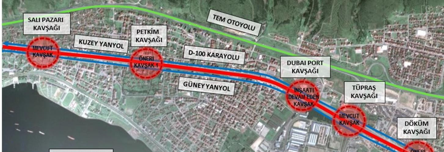 Kocaeli Short Term Transportation Traffic Improvement Studies and Projects