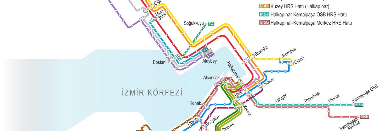 İzmir Ulaşım Ana Planı 2030