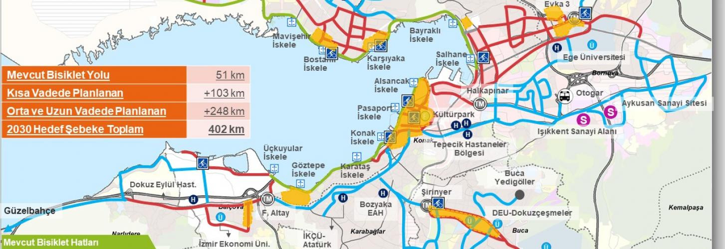 İzmir Ulaşım Ana Planı 2030