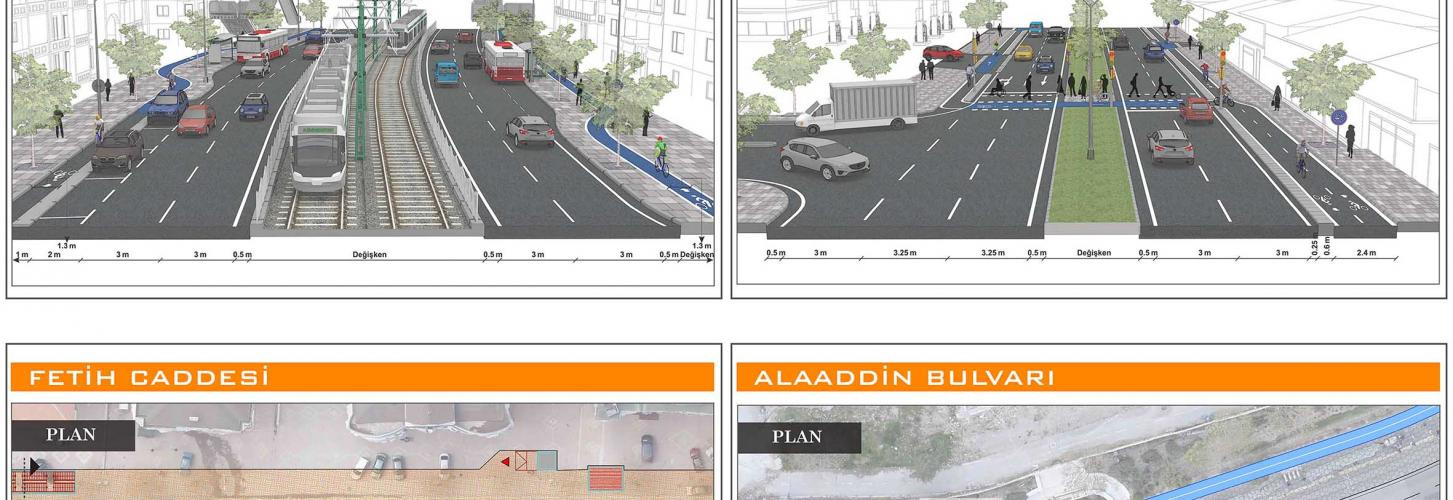 Konya Bicycle Transportation Master Plan Preliminary Projects of Bicycle Path Corridors