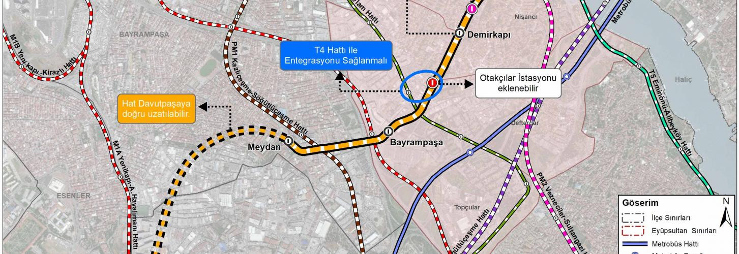 Eyüpsultan İlçesi Trafik Master Planı