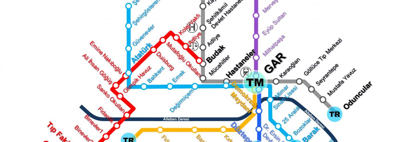 Gaziantep Transportation Master Plan 2030