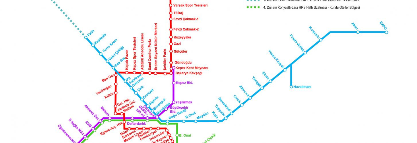 Antalya Transportation Master Plan 2040