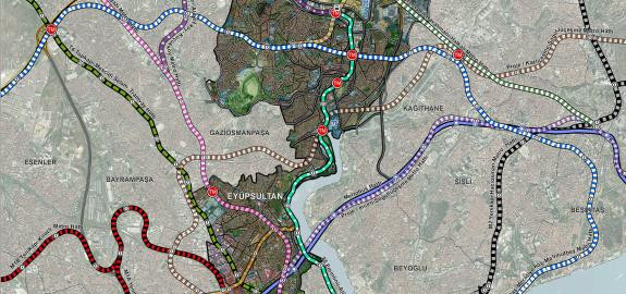 Eyüpsultan İlçesi Trafik Master Planı